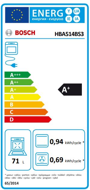ENEGY LABEL