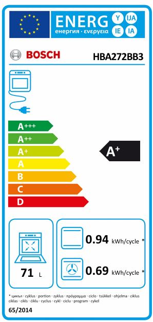 ENERGLY LABEL