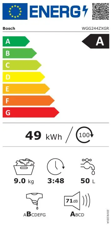 energ label