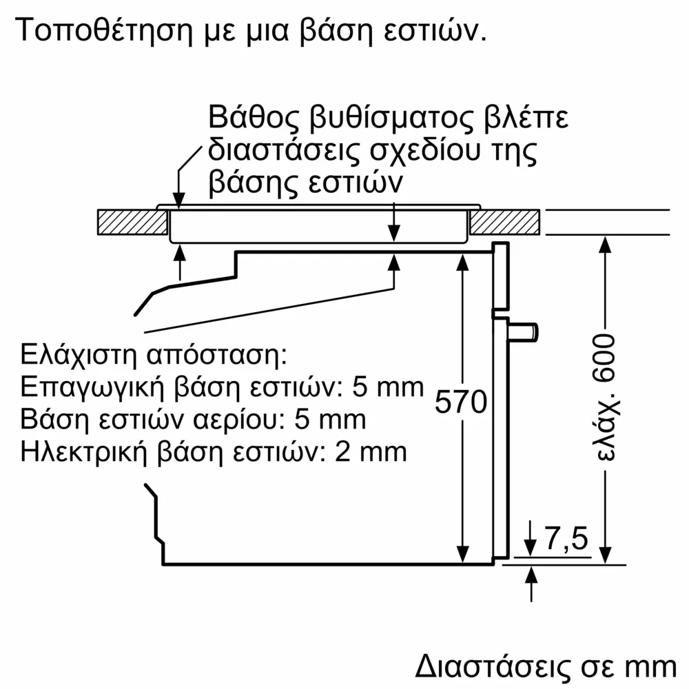 BOSCH HBG536ES4 - Image 7
